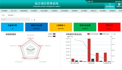 工程项目管理系统