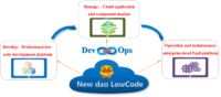 newdao-shiyi-eng